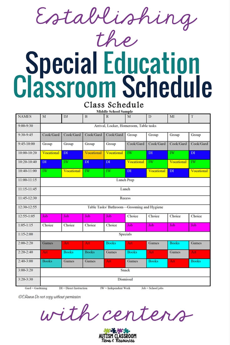 Establishing A Classroom Schedule With Centers Step 2 Of Setting Up A 