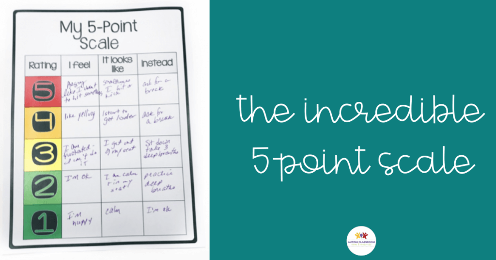 the incredible 5-point scale
