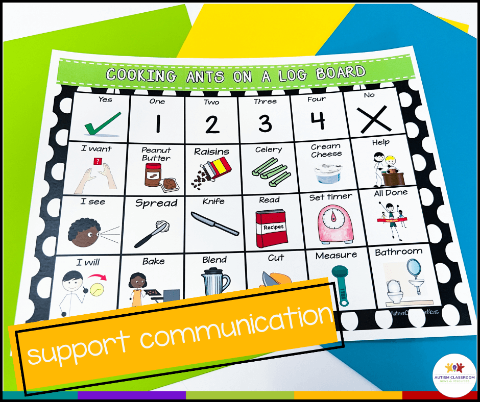 A communication board for supporting communication when Cooking in the Classroom