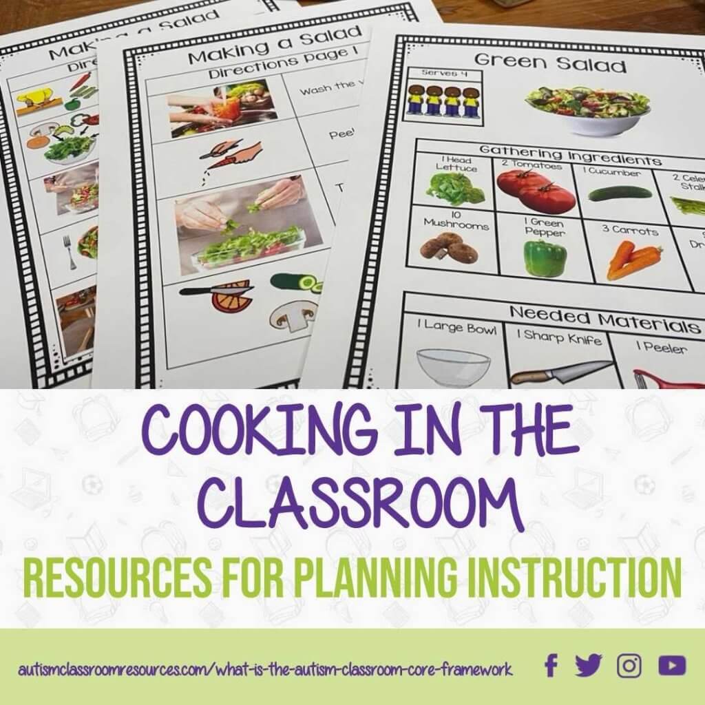 Cooking in the Classroom Resources for Planning Instruction: Picture of a visual recipe