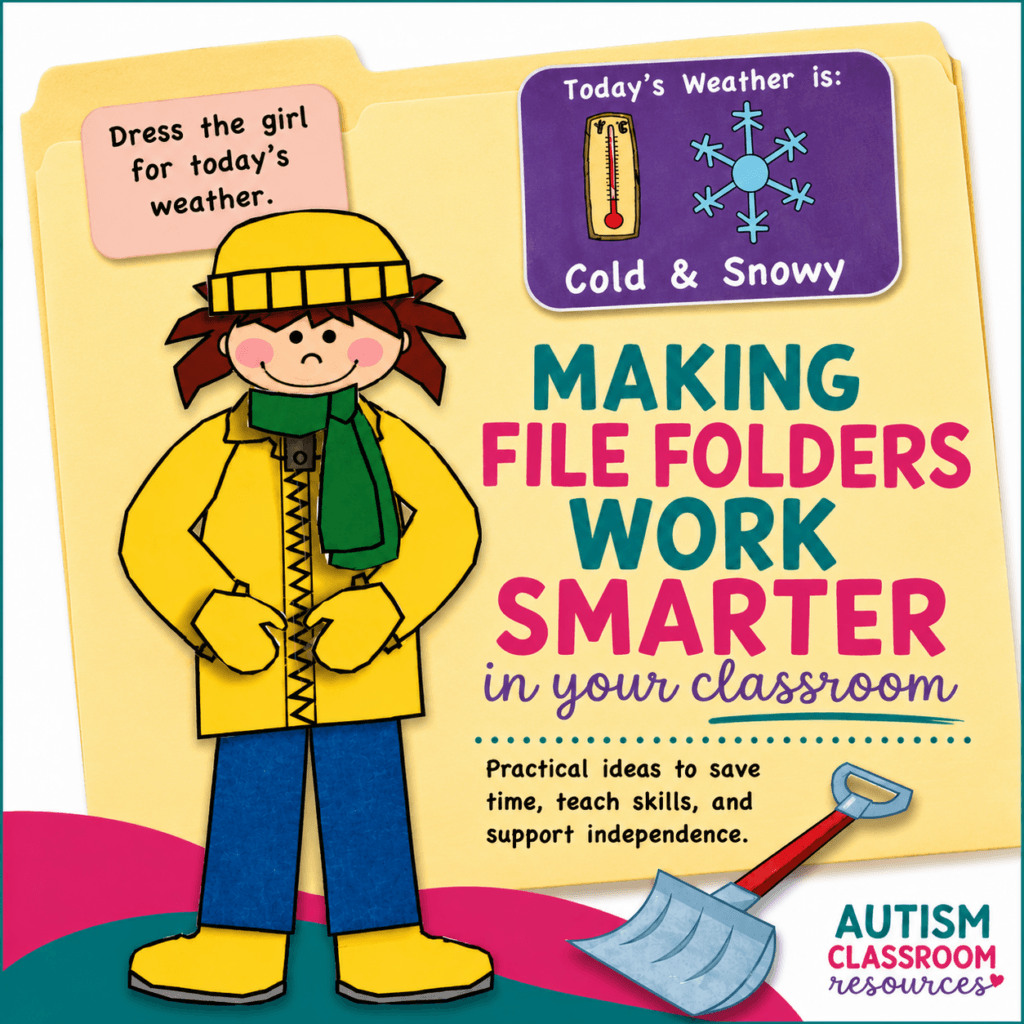 Illustration of a girl dressed for cold, snowy weather in a yellow coat, scarf, hat, and mittens. Text reads: “Making File Folders Work Smarter in Your Classroom,” with tags about weather and practical teaching ideas.