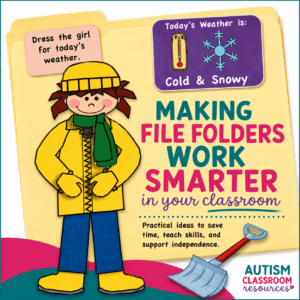 Illustration of a girl dressed for cold, snowy weather in a yellow coat, scarf, hat, and mittens. Text reads: “Making File Folders Work Smarter in Your Classroom,” with tags about weather and practical teaching ideas.