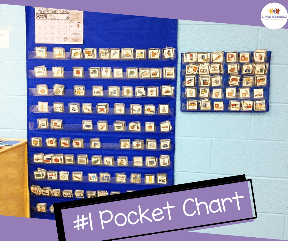 A pocket chart with visuals as #1 of the 5 ways to store autism classroom visuals