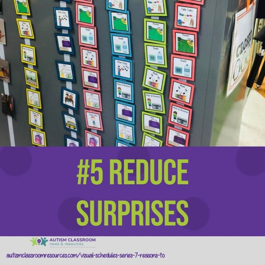 7 Reasons to Use Visual Schedules in Autism: #5 Reduce Surprises [picture of picture schedules on a filing cabinet]