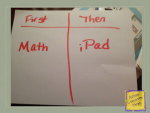 First Until Chart First-Then Schedules for Autism (Free Printable) - Autism Classroom ...