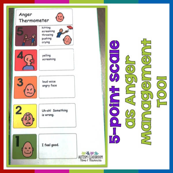 The Incredible 5 Point Scale Review And Tools Autism Classroom Resources