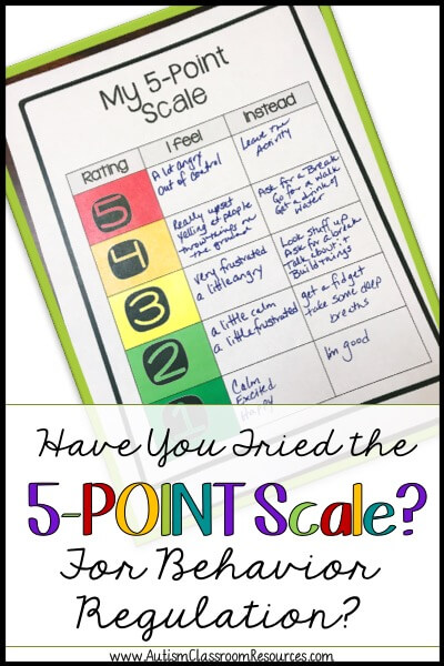 The 5-Point Scale is an amazingly simple but useful tool to teach students to regulate a wide variety of behaviors. Click through for more information and resources to use it in your classroom for behavior management.