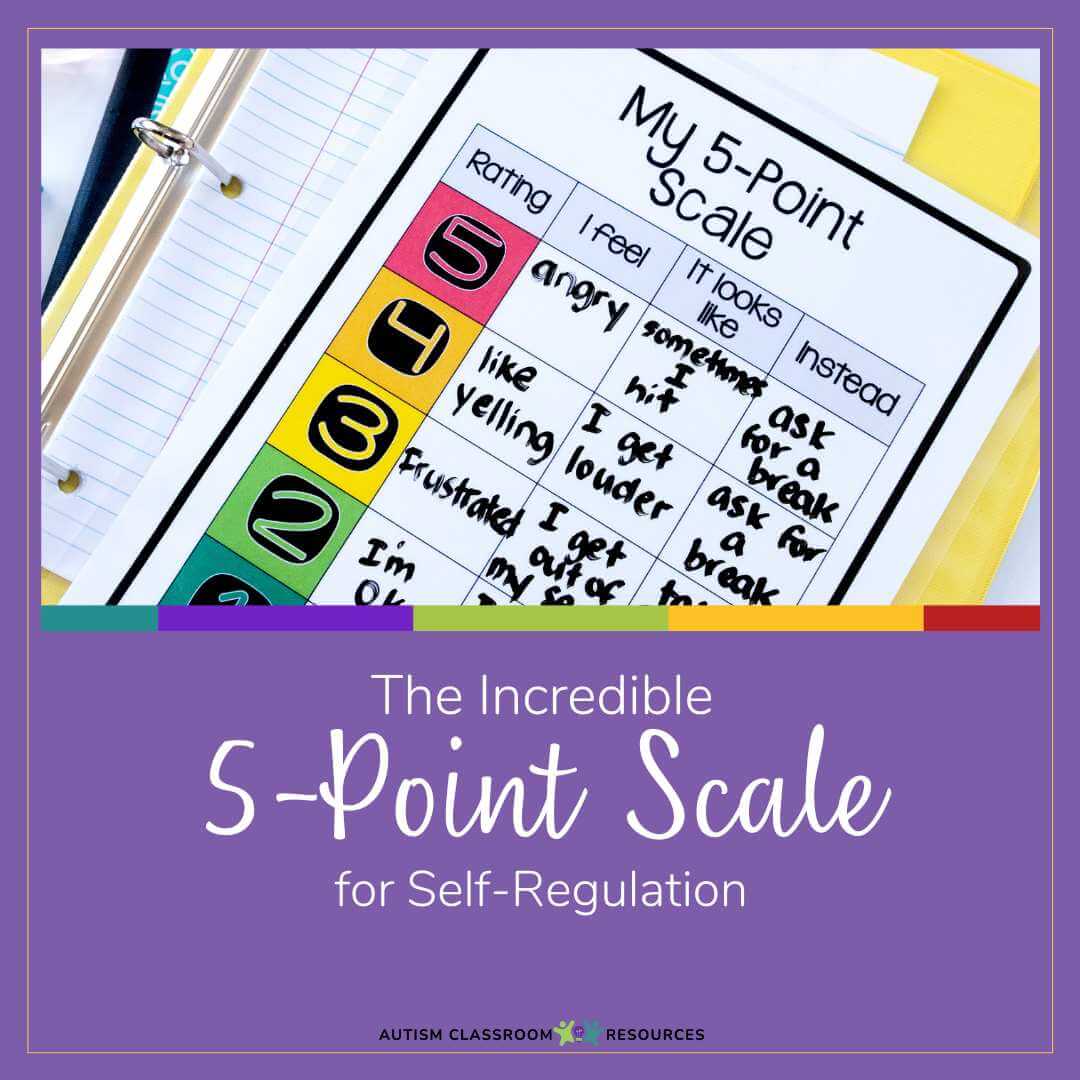 A worksheet titled My 5-Point Scale lies on a table, displaying a 5-point scale with numbered boxes 1–5 to rate emotions, along with descriptions of feelings and behaviors. The image is framed in purple with the title The Incredible 5-Point Scale for Self-Regulation.
