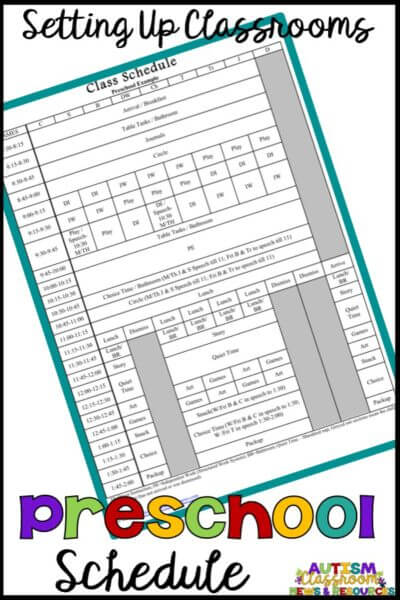 Creating the classroom schedule in a special education classroom is probably the hardest task of the year! I'm sharing a download and explanation of 5 different REAL classroom schedules as examples. The post talks about my process and includes schedules for all ages.