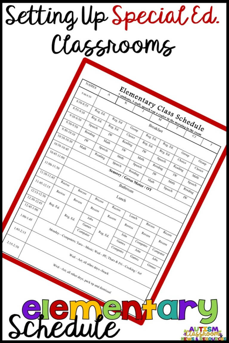 Setting up the schedule in special education can be a bear. Check out this example of an elementary schedule along with why we scheduled it as we did.