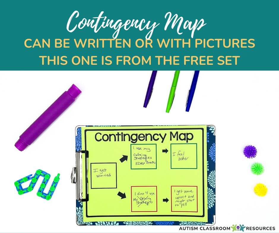 Contingency maps can be written or with pictures. This is a written example with the free set.