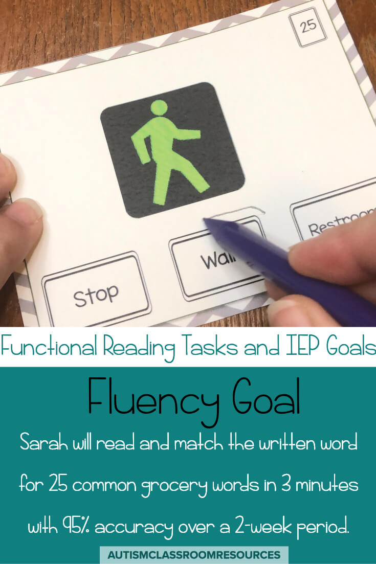 Using environmental print to navigate the world and interact with others is a critical life skill. Sometimes it's easy to get stuck on the IEP goals and how to write them effectively. This post talks about how to teach meaningful, practical and functional sight words to students with all types of disabilities. It also provides you with IEP goals that you can think about and modify as needed for your students. Finally it points you in the direction of ready-made resources you can use for that instruction in your special ed classroom.