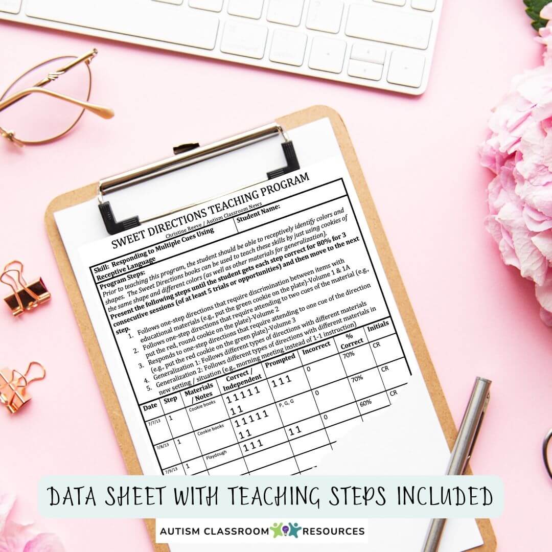 Teaching Students with Autism to Attend to Multiple Cues: A Pivotal ...