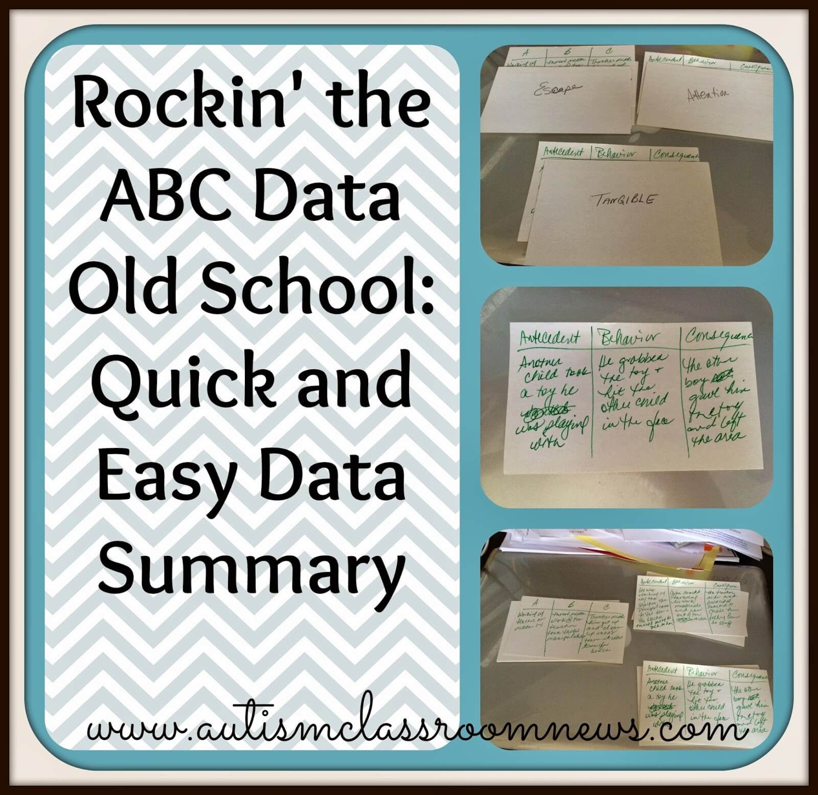 Quick And Easy Data Summary Rockin The Abc Data Old School Autism Classroom Resources