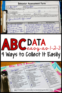 ABC data Easy as 123. 4 Ways to Collect it Easily. picture of a check-off ABC form and a journal ABC form