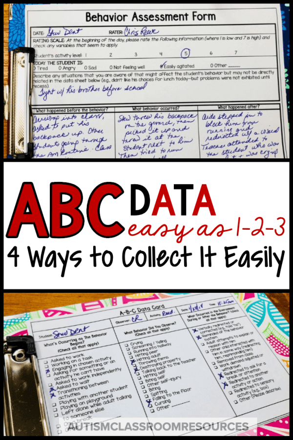 Data Collection And Analysis Archives Autism Classroom Resources