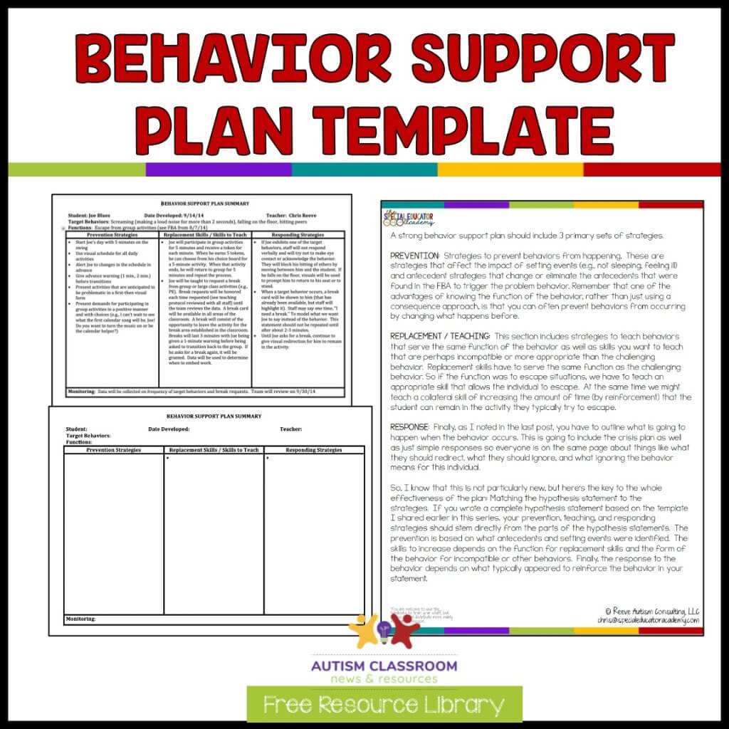 Behavior Support Plan Template