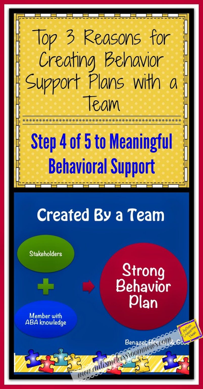 Top 3 Reasons for Creating Behavior Support Plans with a Team: Step 4 ...