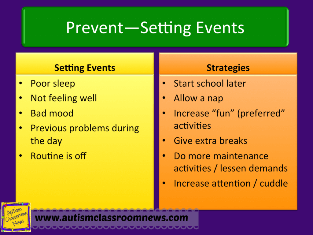 addressing-setting-events-in-meaningful-behavioral-support-autism