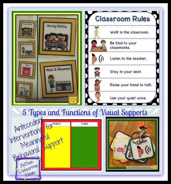 5 Types and Functions of Visual Supports-Antecedent Interventions for ...