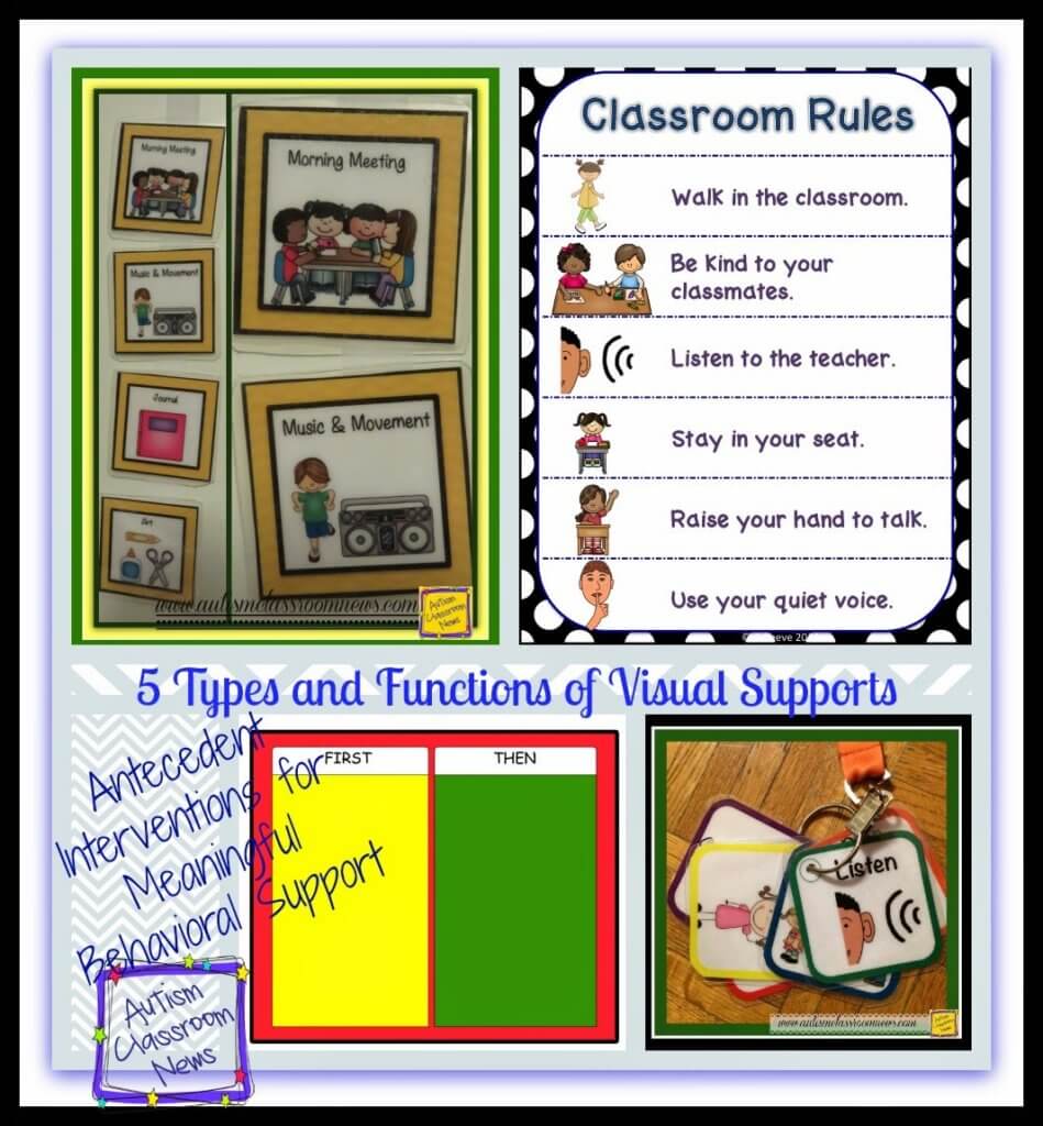 What Are the Different Types of Classroom Resources?