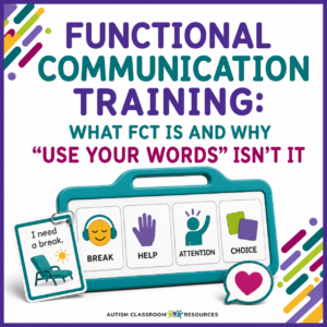 Training graphic with text: Functional Communication Training: What FCT is and why use your words isnt it. Includes icons for break, help, attention, and choice, plus a card reading I need a break..