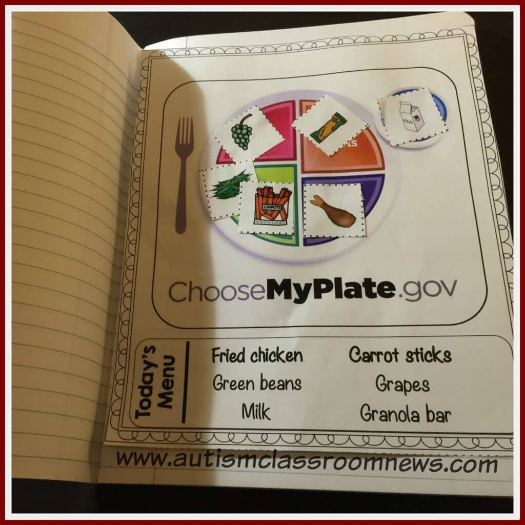 Making healthy food choices worksheet