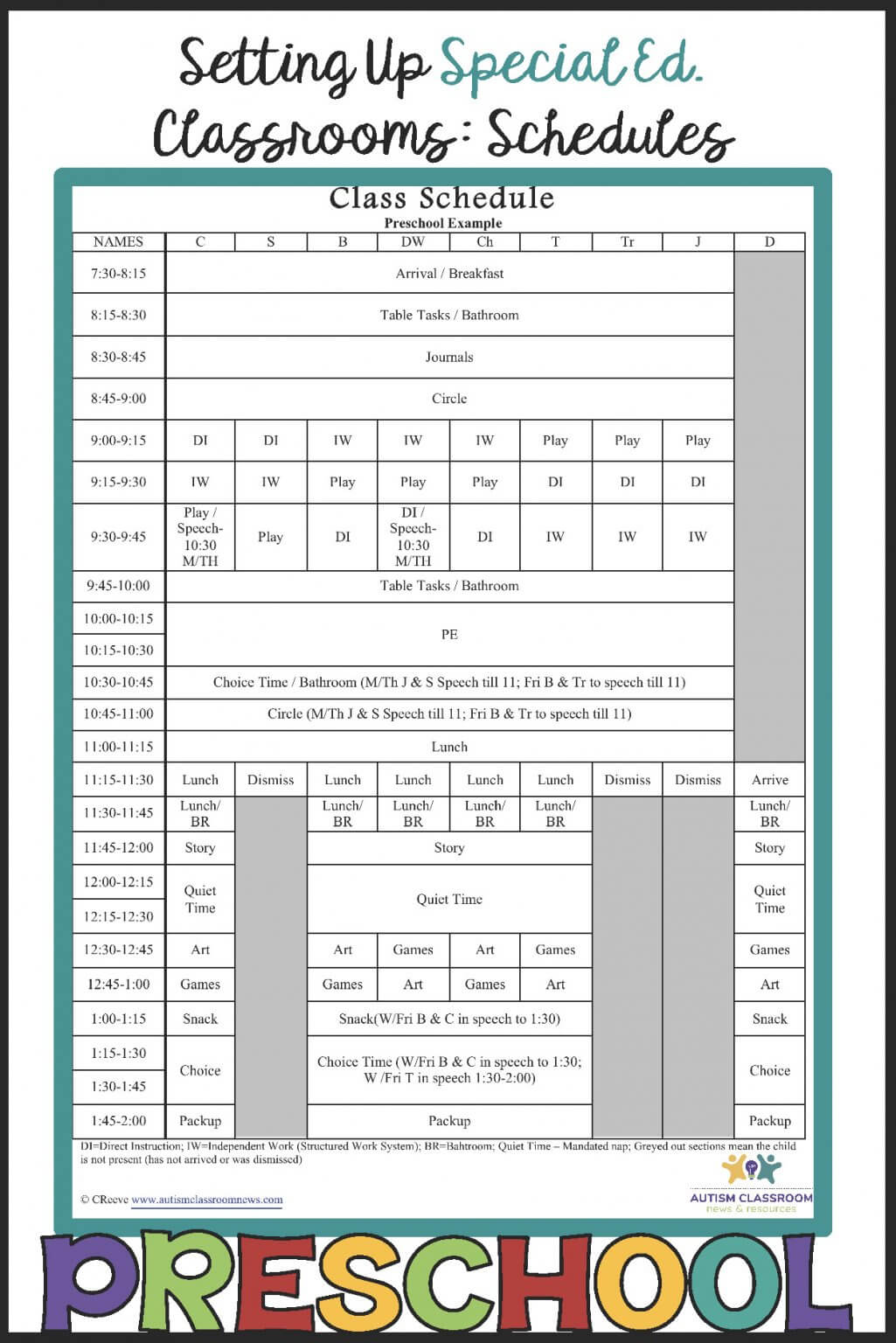 Special Education Schedule Template