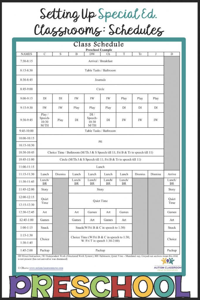 Setting Up Special Ed Classes Schedule: Preschool