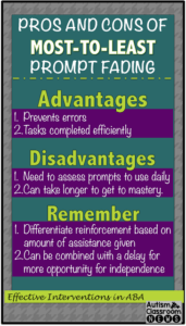 Pros and Cons of Most-to-Least Prompting