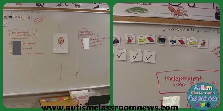 Visuals for staff in a special education classroom