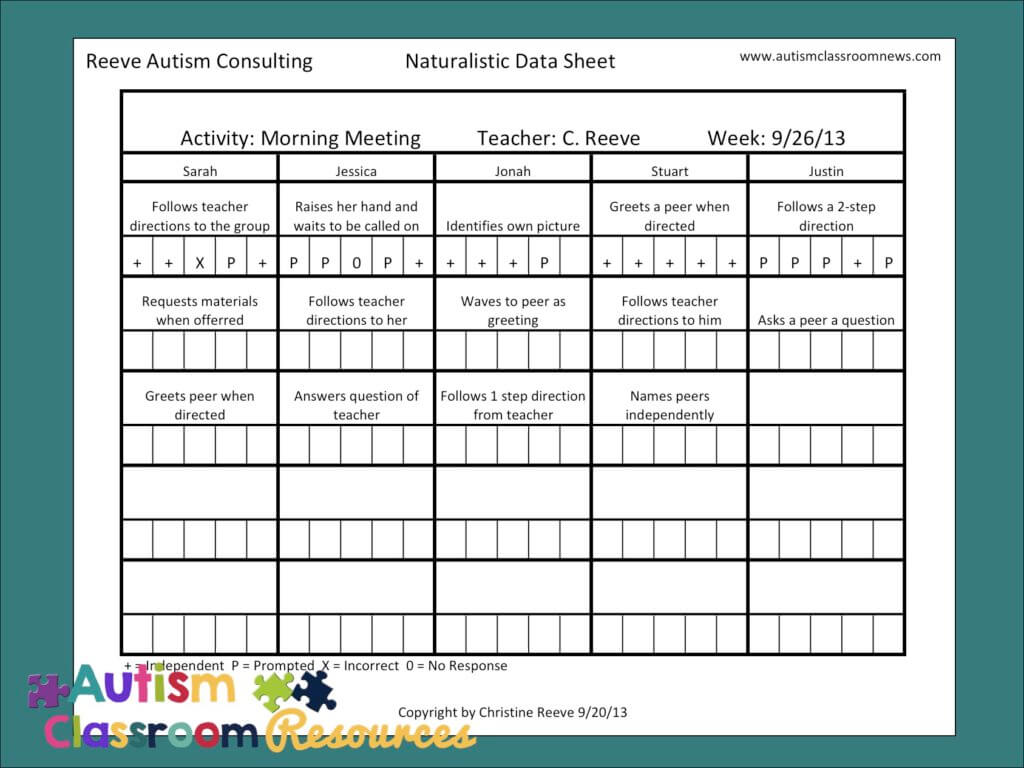 Data sheet for morning meeting setting goals