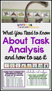 What you need to know about Task Analysis and How to use it