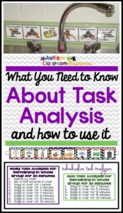 what you need to know about task analysis and how to use it