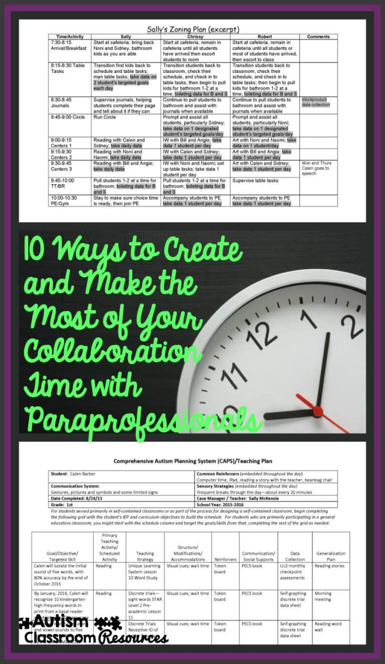 10 ways to make the most of your time for collaobration with paraprofessionals--Autism Classroom resources