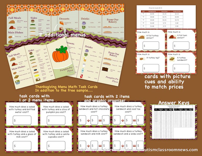 Thanksgiving Menu Task Cards for Money Skills-Autism Classroom News