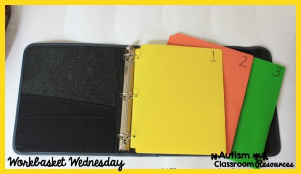 Workbasket Wednesday: Advanced Structured Work Systems - Autism ...