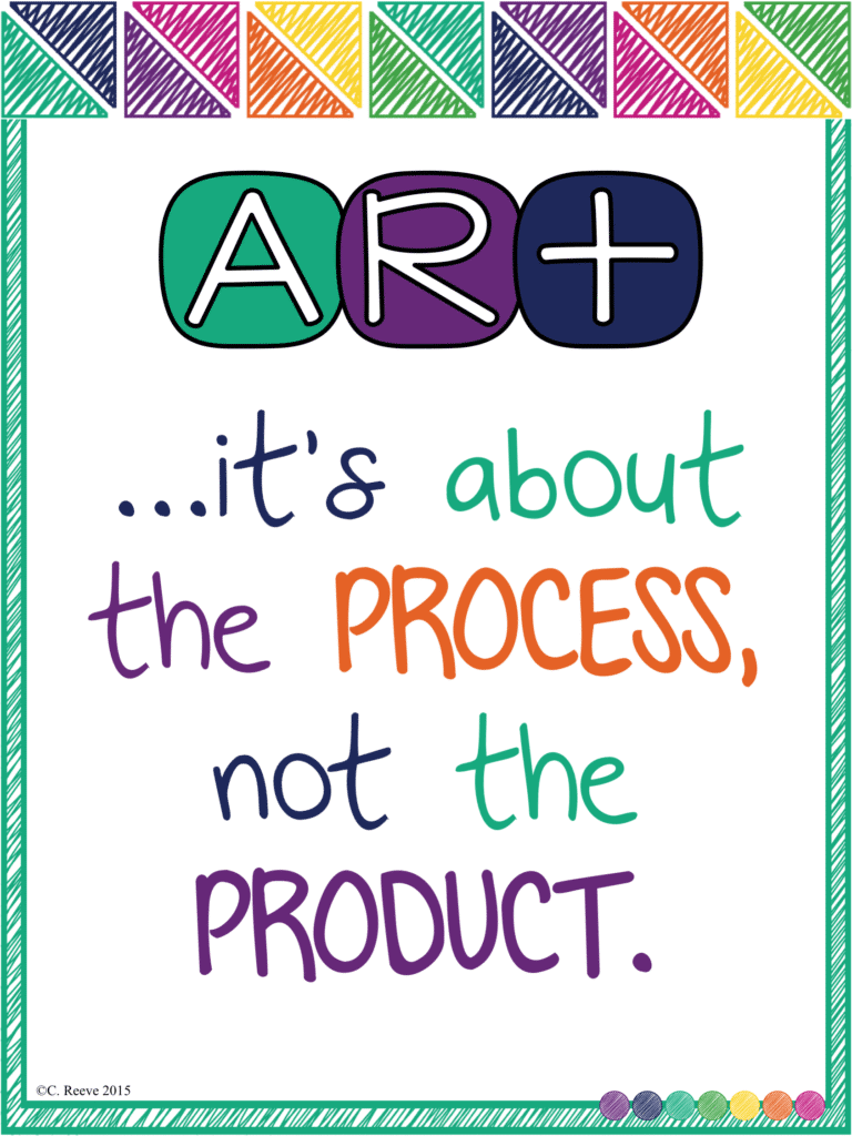 Special Ed and Preschool Teachers, have you ever said this to help staff remember that it's what we are teaching in the process of the art project that matters, not what the product looks like? Check out this post for more ways to create learning opportunities for your students. And download a free poster as a reminder!