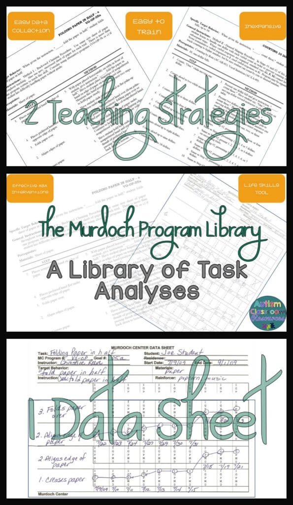The Murdoch Program Library A Tool for Life Skills Classes by Autism Classroom Resources