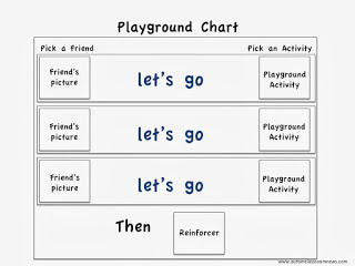Playground Script for Teaching Asking a Friend to Play in 5 Incidental Teaching Opportunities You Can Create at Recess by Autism Classroom Resources 