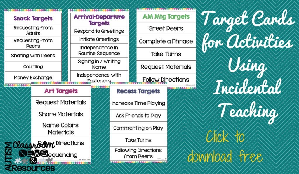 Incidental Teaching Visual Cues for Staff in Specific Activities Freebie from Autism Classroom Resources
