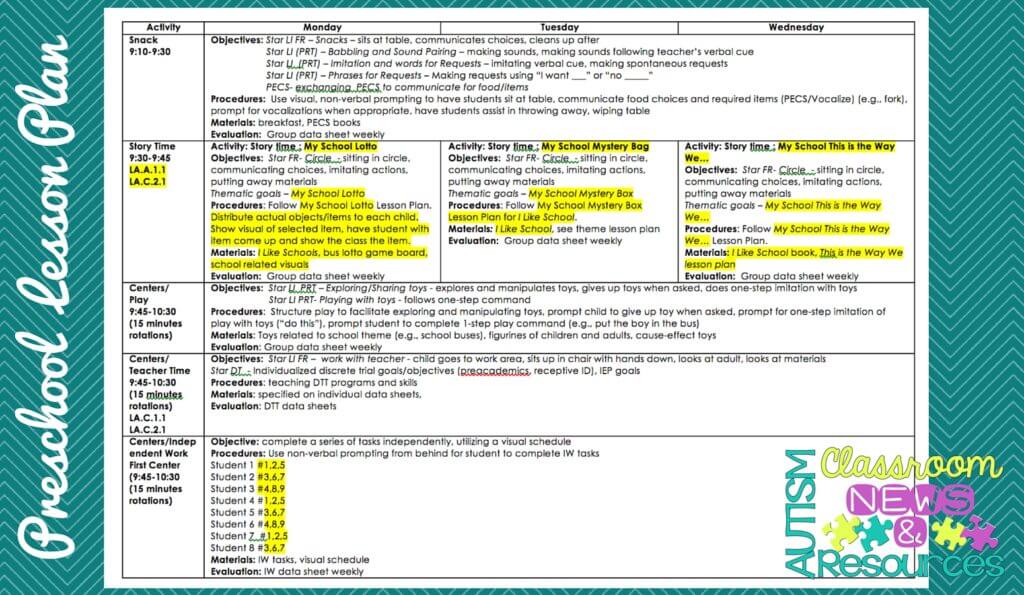 Preschool Lesson Plan Example from Autism Classroom Resources