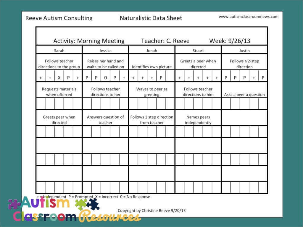 Data sheet for morning meeting setting goals