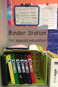 Breezy Special Ed Binder Workstation for Special Education highlighted in 8 Favorite Special Education Blog posts by Autism Classroom Resources