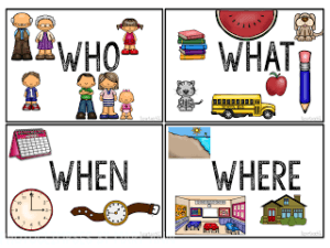 who what when where comprehension from Superteachs Special Ed Spot. One of 8 Favorite Blog Posts of 2015 from Autism Classroom Resources