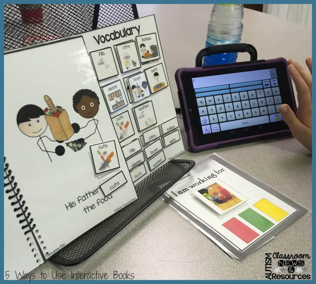 Student using augmentative communication (a speech generating device) to identify vocabulary in an interactive book about Thanksgiving. From 5 Ways to Use Interactive Books in the Classroom by Autism Classroom Resources