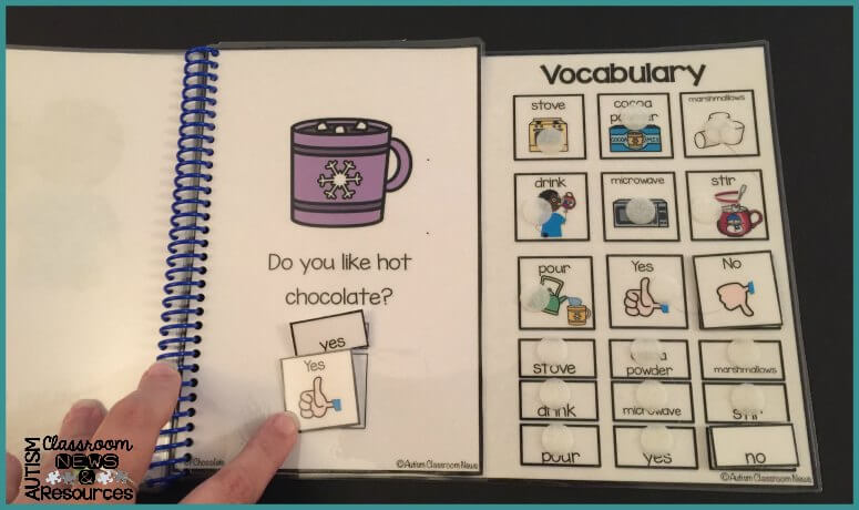 An interactive book about hot chocolate in which students answer whether they like it or not with a yes-no word or picture. From 5 Ways to Use Interactive Books in the Classroom. Click to see on Autism Classroom News' TPT store.