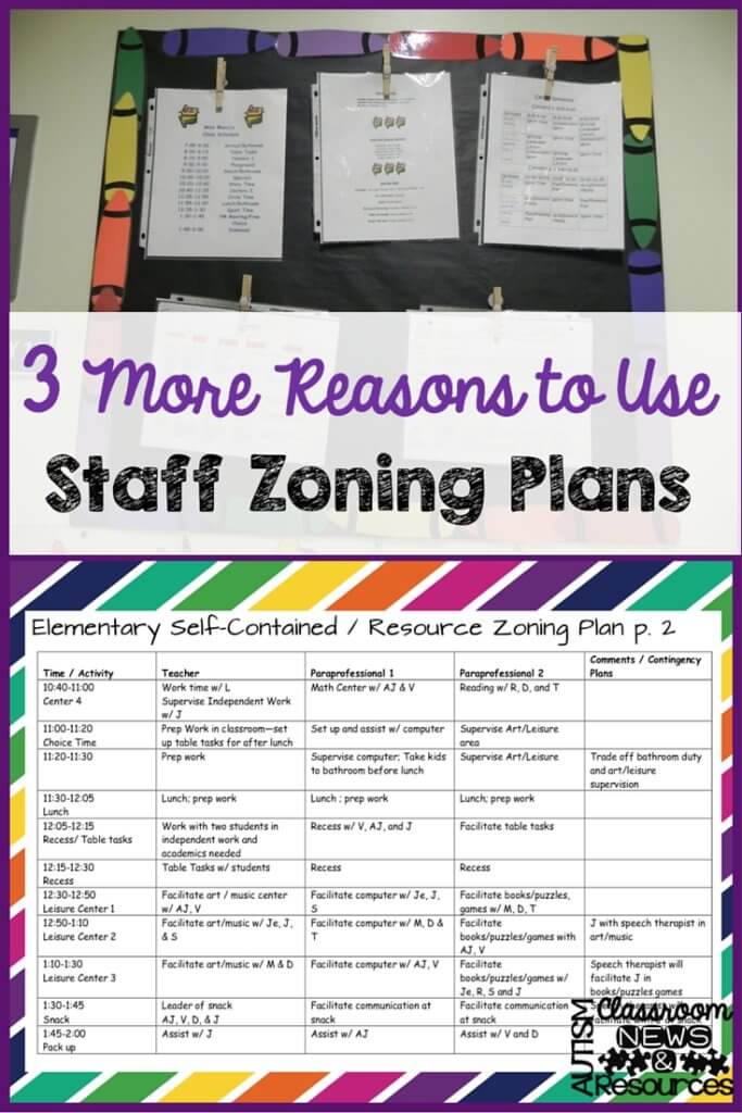 3 more reasons to use staff zoning plans