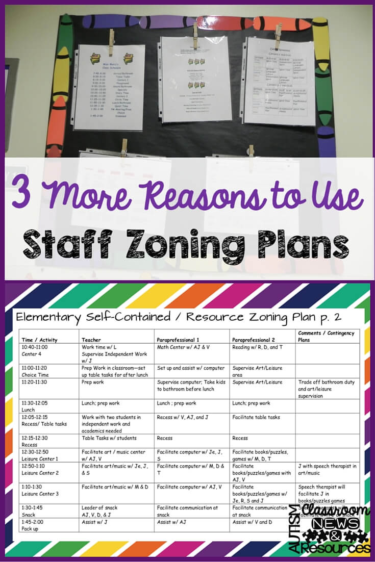 3 great tips to use a written staff plan in your classroom for training staff and helping the classroom run smoothly.