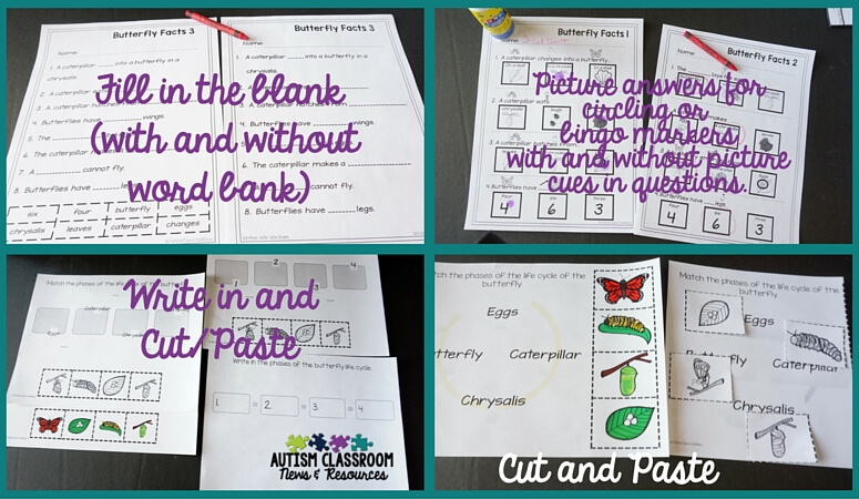 Demonstrating Mastery of Science in the Special Education Classroom